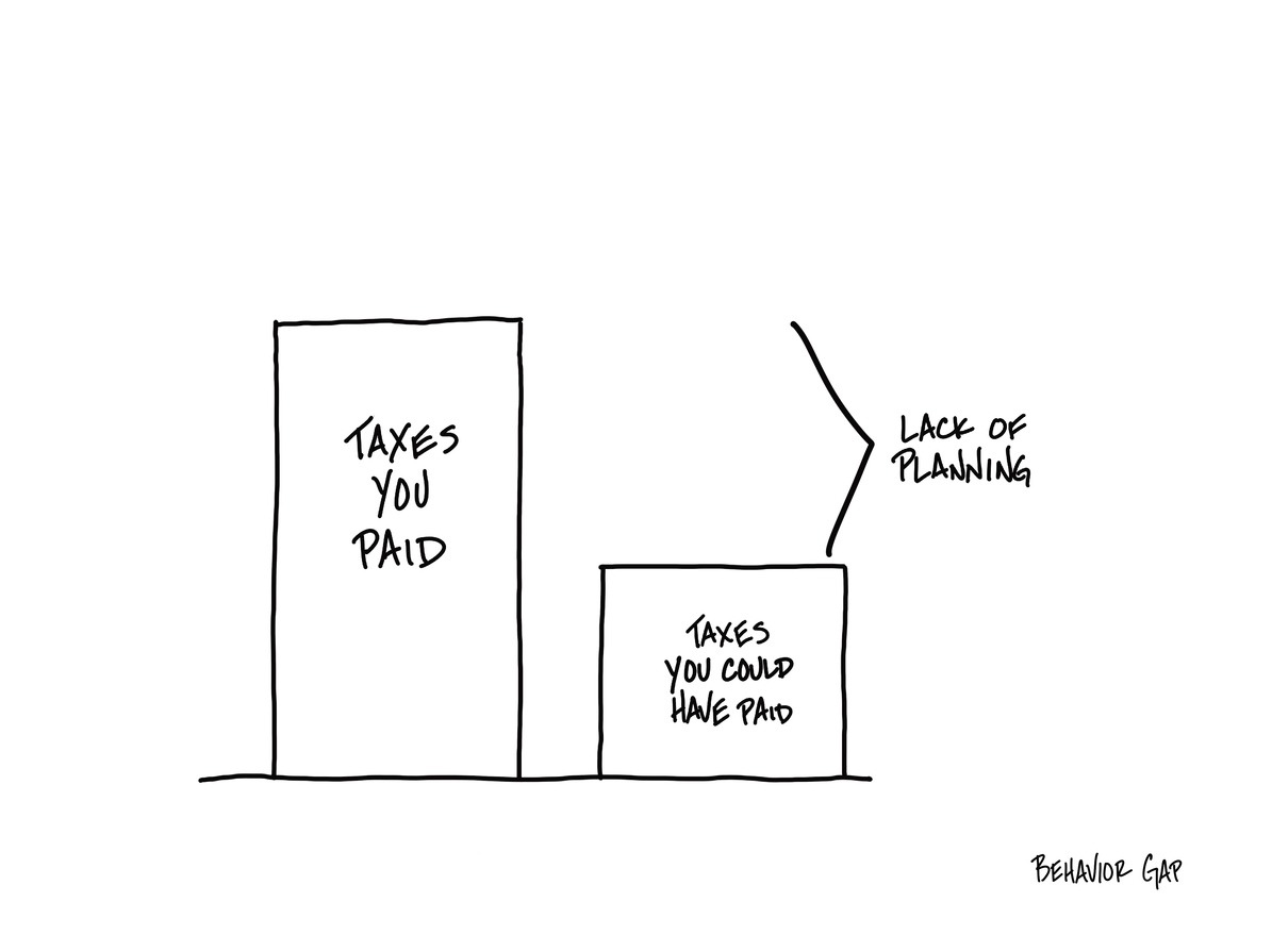 Client Centered