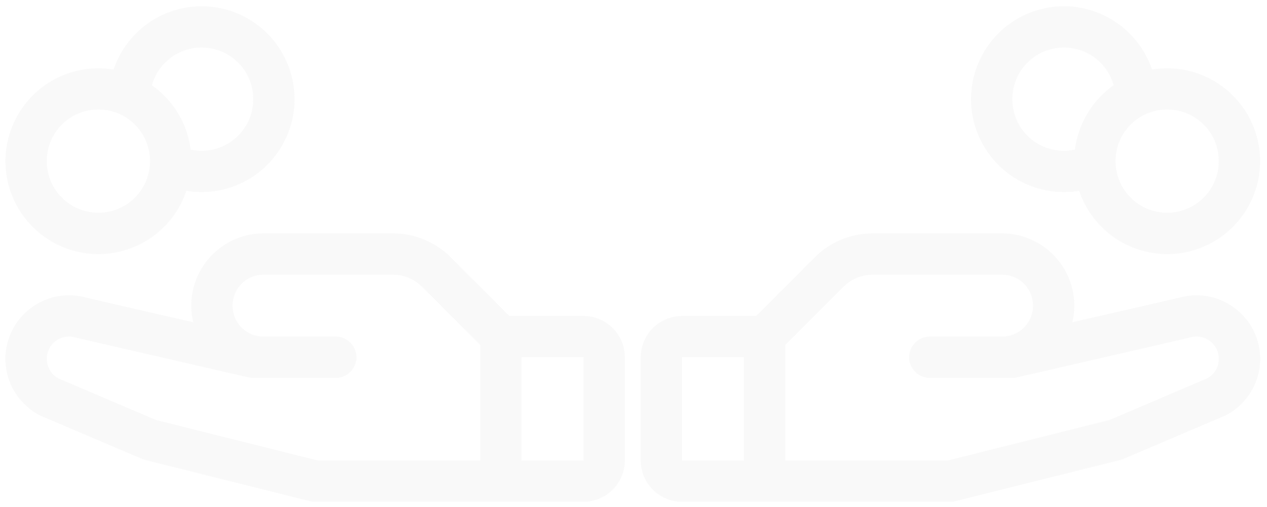 Guidance Designed Around You