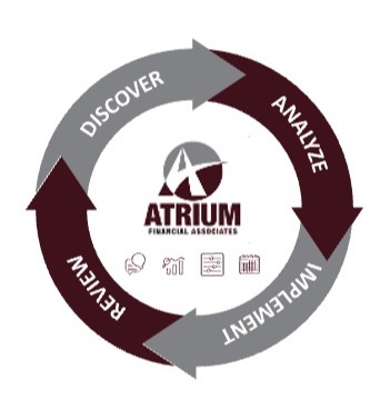 Atrium Financial | Financial Planning & Investment Management