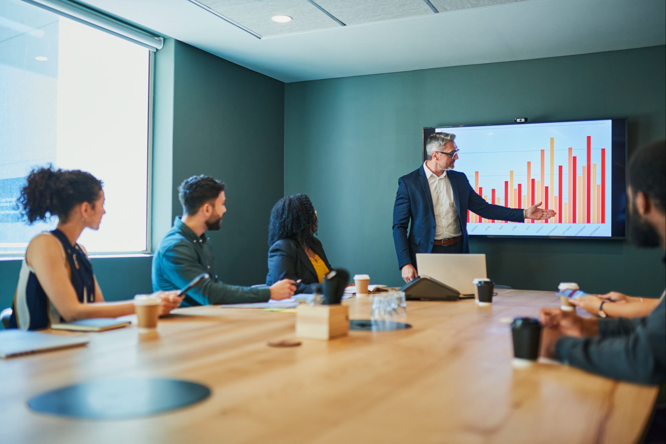 Annual Planning & Consulting