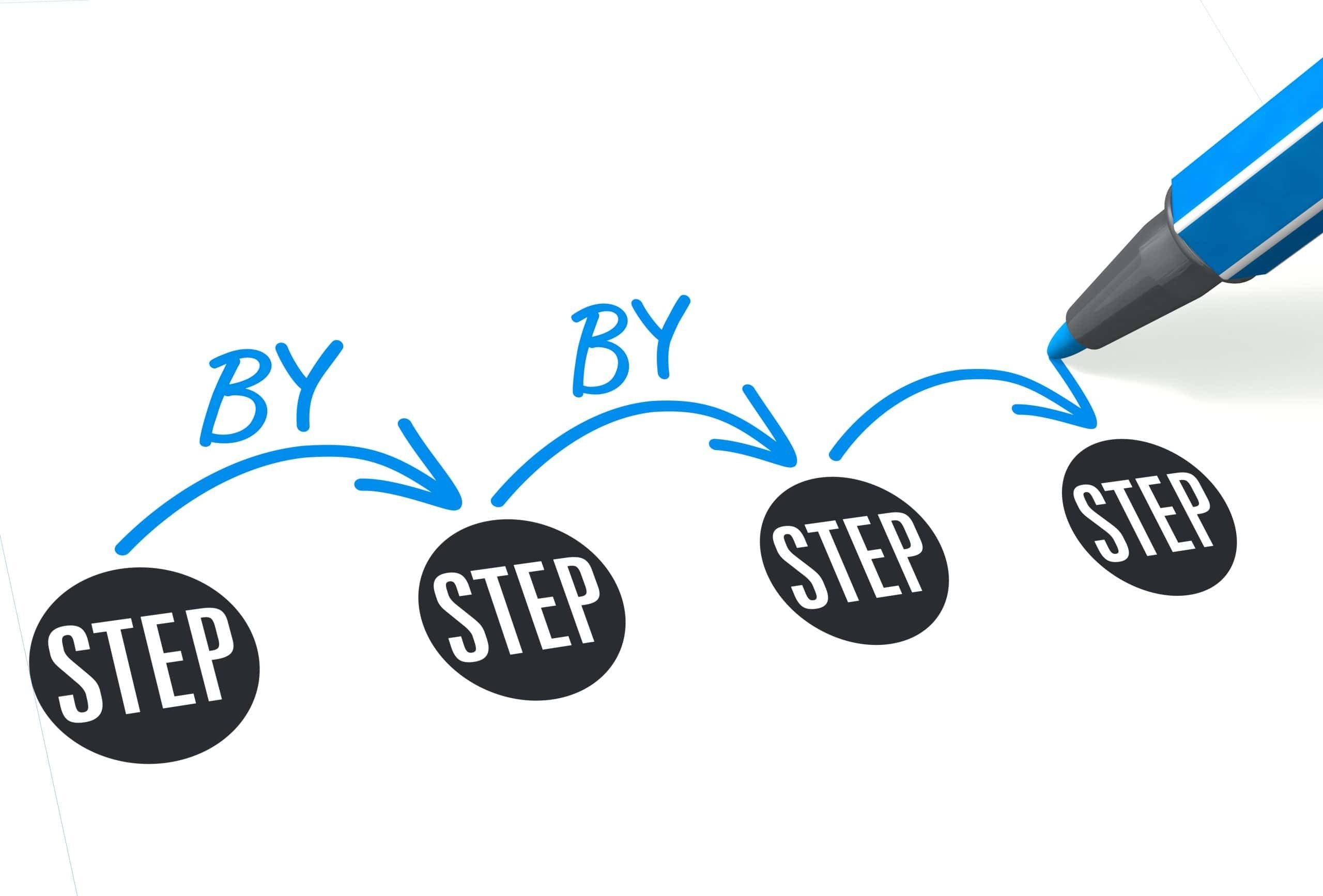 Step-by-Step: YOUR Personalized Plan