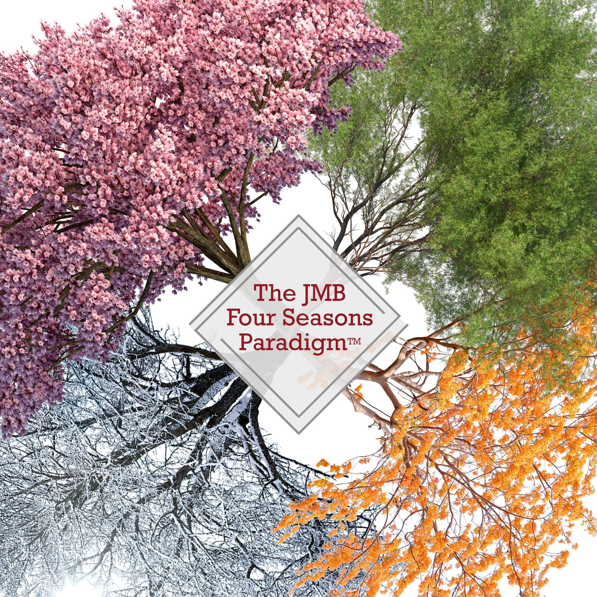 Navigate The Changing Seasons Of Your Life With Confidence