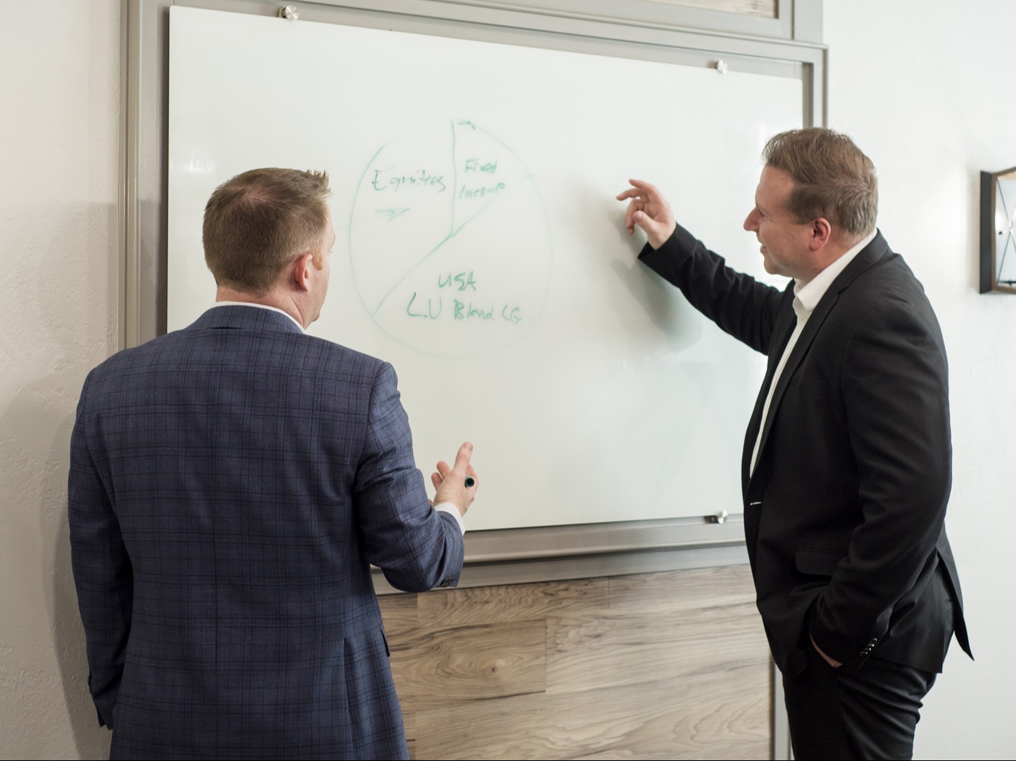 Our New Client Process