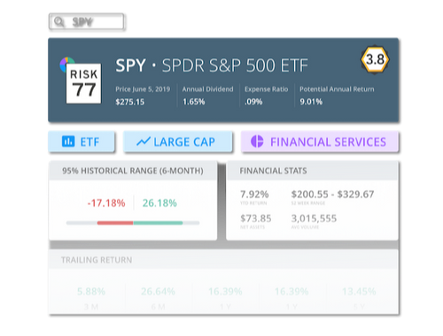 What Is a Risk Number<sup>®</sup>?