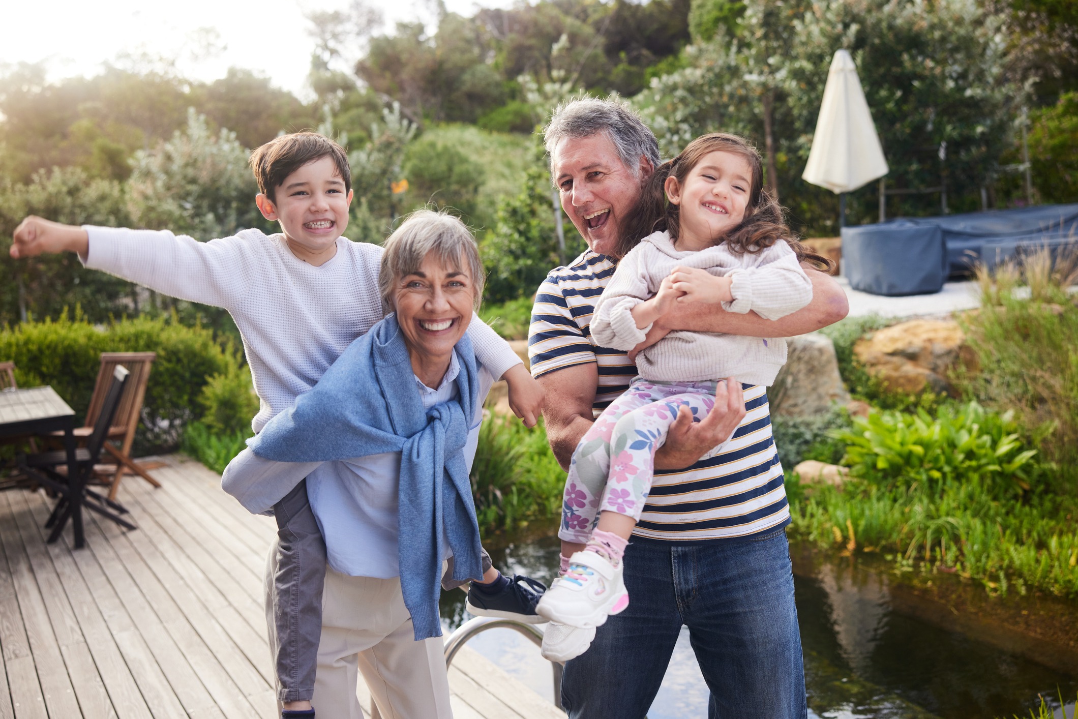 What is Financial Planning?