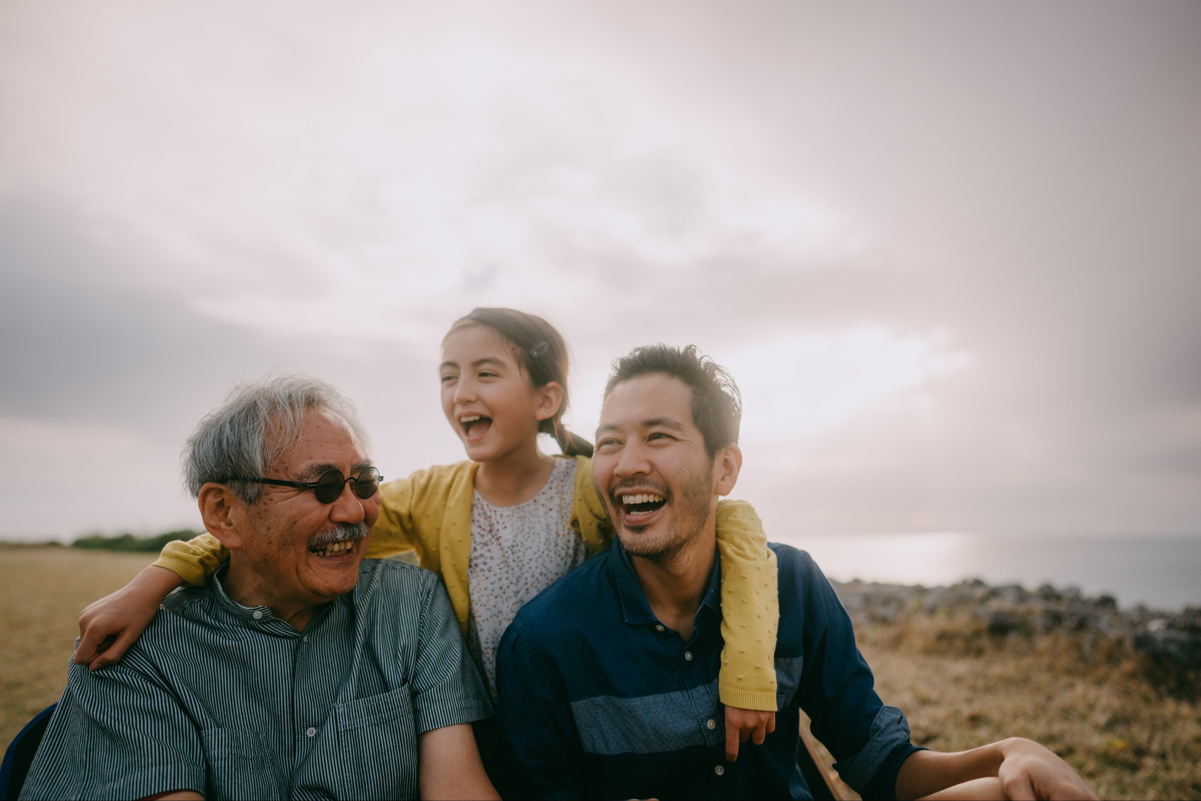 Retirement Income Analysis & Planning