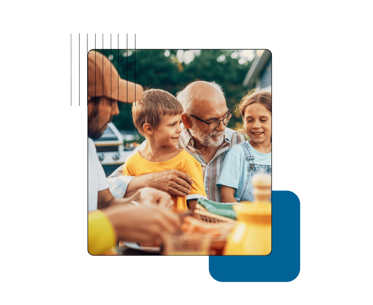 Gain Clarity Around Your Complete Picture