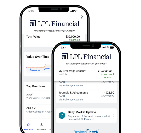24/7 Access to Account Information and Activity