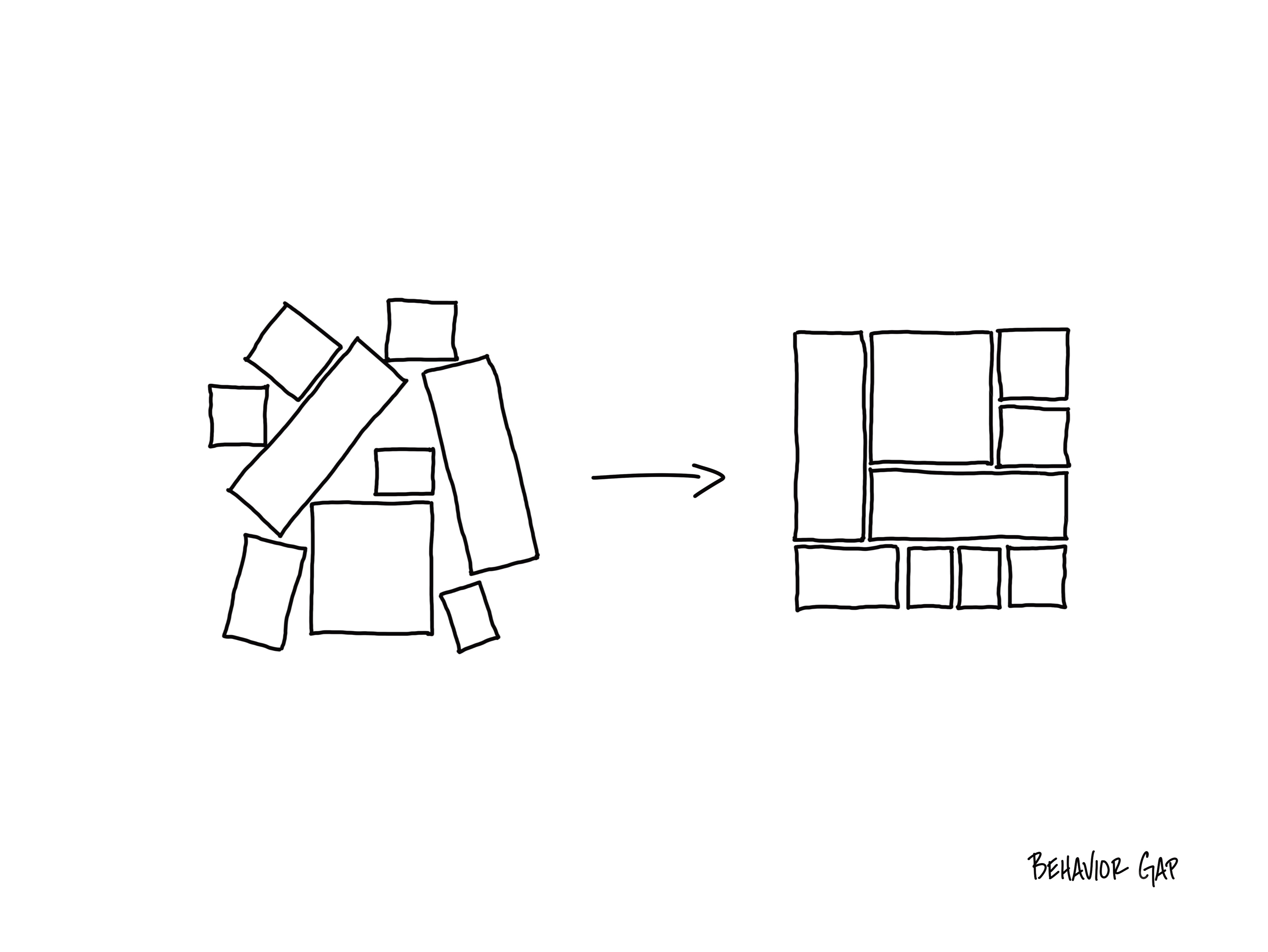 Client Centered