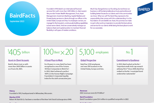 Get the latest facts about Baird