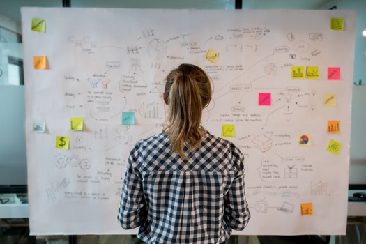 Get Clear on Where You Are to Build What’s Next