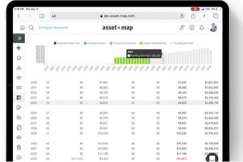 Get  A Clear Look <br/>At Your Finances