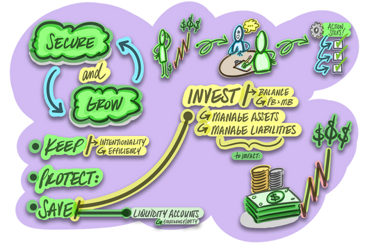 Navigate Wealth With Confidence