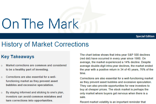 On The Mark - May 5th 2025