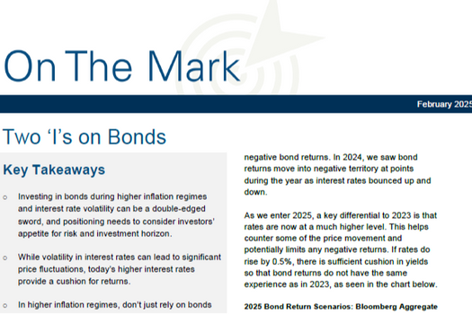 On The Mark - February 2025