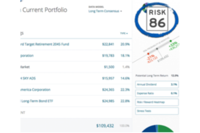 REVIEW YOUR CURRENT INVESTMENTS