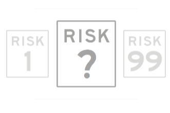 What is your Risk Number?