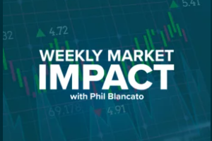 7/20/2026 Phil Blancato Market Update Call