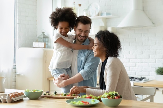 Understanding You and Your Values