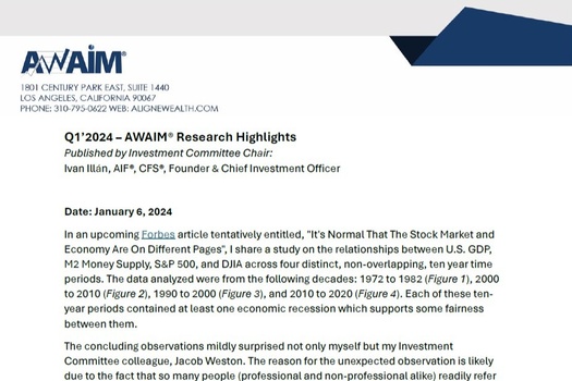 Q1 2024 Research Highlights Summary