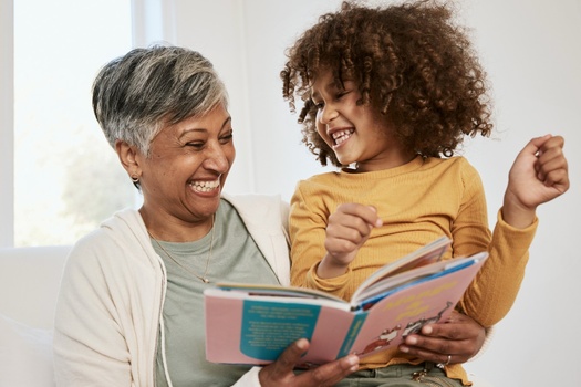 Identifying Your Future Plans and Objectives