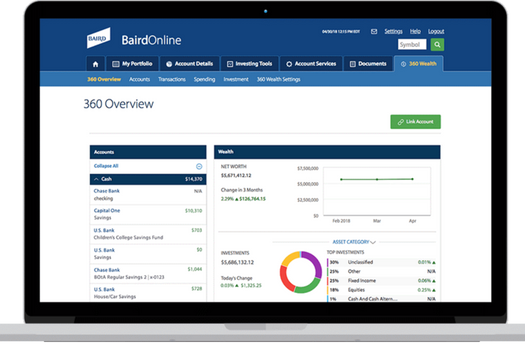 What is BairdOnline?