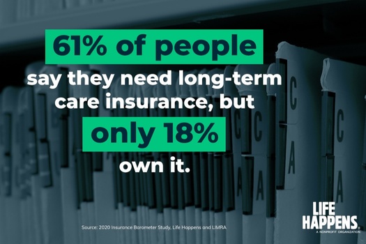 Long Term Care Insurance