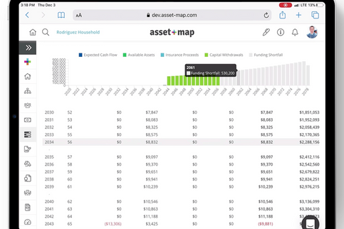 Visualize Your Financial Goals