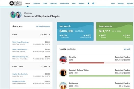 WealthLink