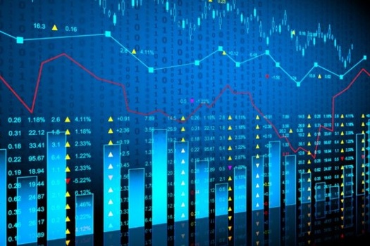 Understand Your Current Portfolio