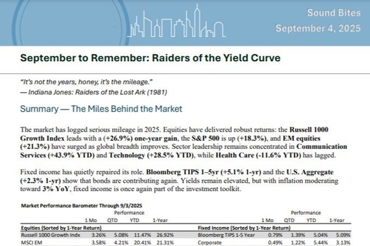 September Market Commentary