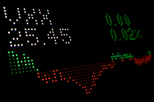 3Q 2025 Recap & 4Q 2025 Outlook