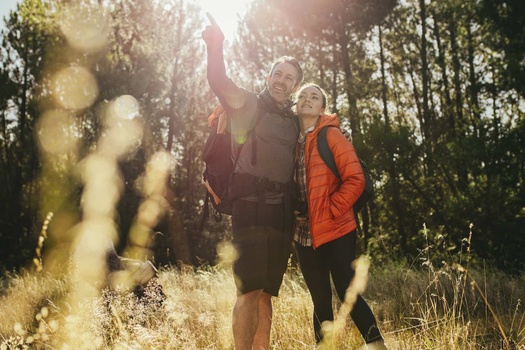 Identifying Your Starting Point