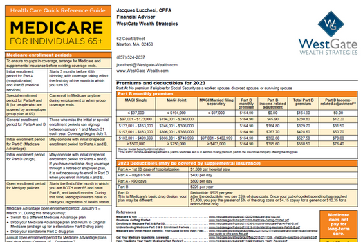 Medicare for Individuals 65+