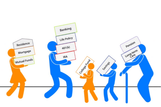 Want To Learn More First?