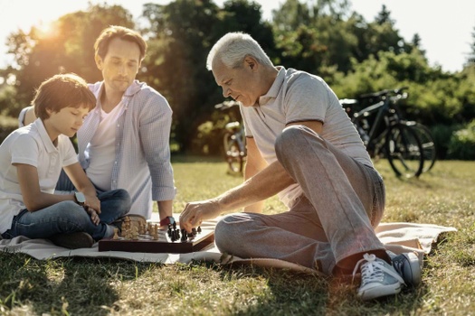 Visualize Your Strategy, Plan Your Next Move