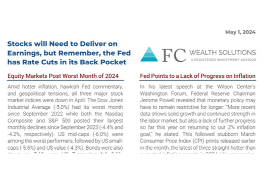 April 2024 | Market Commentary