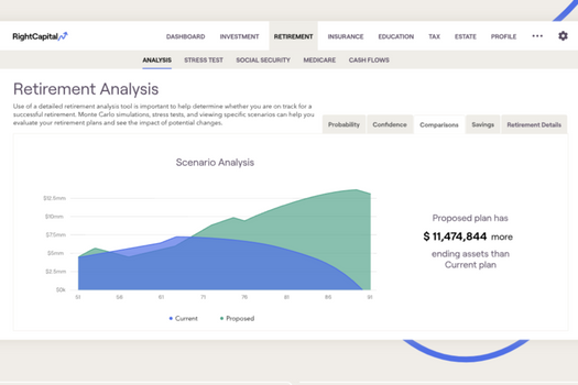 RightCapital