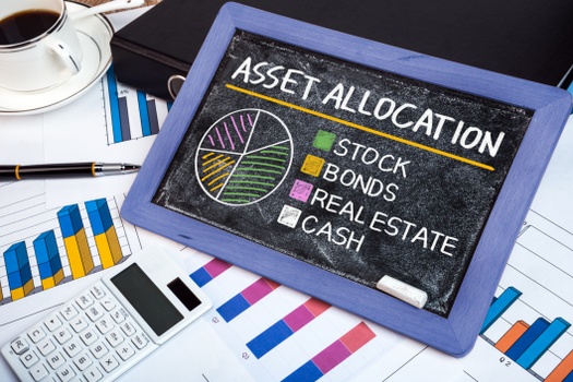 Asset Allocation