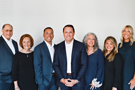Independent, Fiduciary Advice that Puts Your Needs First