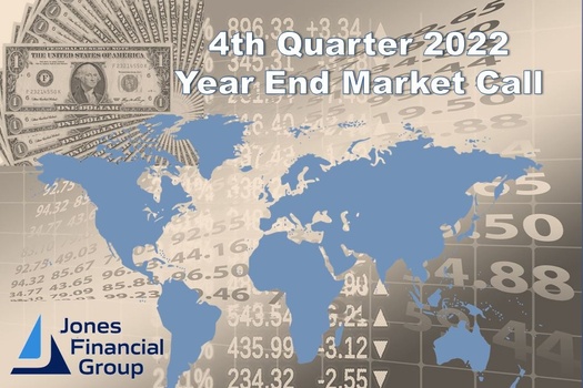 4th Quarter and 2022 Year End Market Call