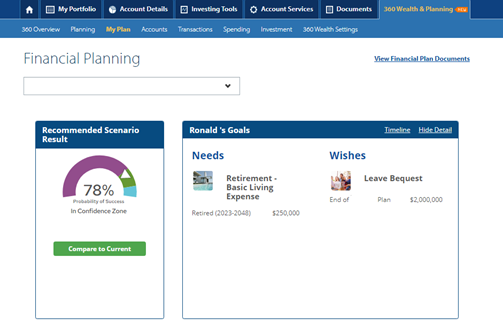 Reason #5: A Financial Plan without updates isn’t a Plan at all – it becomes an antique that just gathers dust on a shelf.