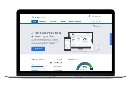 Leveraging Innovative Technology To Accelerate Financial Success