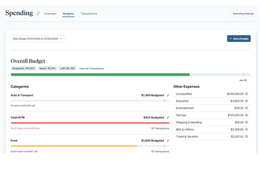 Establish your Monthly Budget Quickly
