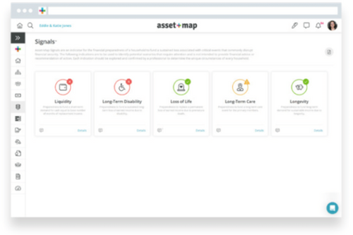 Chart a Path to Your Ideal Future