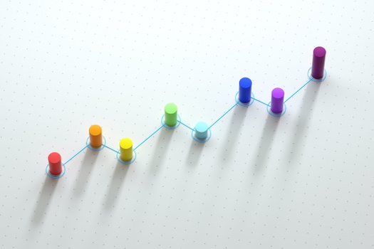 Executing rigorous, not rigid investment management