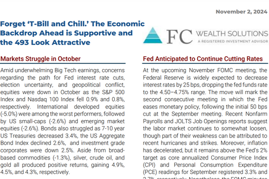 October 2024 | Market Commentary