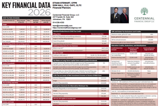 Access the Latest Tax Data for Businesses