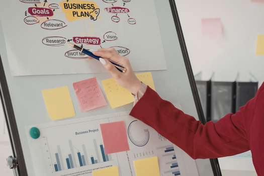 Small Business Planning
