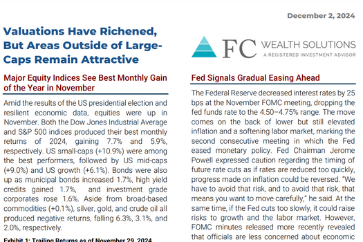 November 2024 | Market Commentary